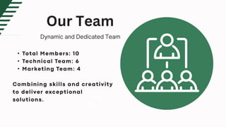 •
•
•
Our Team
 