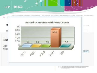 RELEVÂNCIA DO TEMA – FATO 3: WIKIPEDIA –  POST NO MEU BLOG 25/11/09 