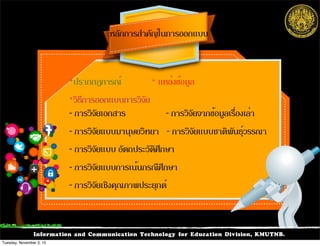Information and Communication Technology for Education Division, KMUTNB.
*ปรากกฎการณ์ * แหล่งข้อมูล
*วิธีการออกแบบการวิจัย
หลักการสำคัญในการออกแบบ
- การวิจัยเอกสาร - การวิจัยจากข้อมูลเรื่องเล่า
- การวิจัยแบบมานุษยวิทยา - การวิจัยแบบชาติพันธุ์วรรณา
- การวิจัยแบบ อัตถประวัติศึกษา
- การวิจัยแบบการเน้นกรณีศึกษา
- การวิจัยเชิงคุณภาพประยุกต์
Tuesday, November 3, 15
 
