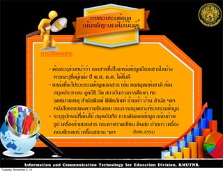 Information and Communication Technology for Education Division, KMUTNB.
การวิจัยเอกสาร
- ต้องระบุล่วงหน้าว่า เอกสารที่เป็นแหล่งข้อมูลมีเอกสารใดบ้าง
หากระบุชื่อผู้แต่ง ปี พ.ศ. ค.ศ. ได้ยิ่งดี
- แหล่งที่จะไปรวบรวมข้อมูลเอกสาร เช่น หอสมุดแห่งชาติ ห้อง
สมุดประชาชน มูลนิธิ วัด สถาบันทางการศึกษา หอ
จดหมายเหตุ สำนักพิมพ์ พิพิธภัณฑ์ ร้านค้า บ้าน สำนัก ฯลฯ
หนังสือขอแสดงความยินยอม และการอนุเคราะห์รวบรวมข้อมูล
- ระบุอุปกรณ์ที่ต้องใช้ สมุดบันทึก แบบคัดลอกข้อมูล กล้องถ่าย
รูป เครื่องถ่ายเอกสาร กระดาษวาดเขียน ดินสอ ปากกา เครื่อง
คอมพิวเตอร์ เครื่องสแกน ฯลฯ
เน้นหลักฐานแต่ไม่เน้นผู้รู้
การรวบรวมข้อมูล
(ลือชัย,2552)
Tuesday, November 3, 15
 