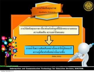 Information and Communication Technology for Education Division, KMUTNB.
การวิจัยเชิงคุณภาพ เกี่ยวข้องกับข้อมูลที่มีลักษณะนามธรรม
ความคิดเห็น ความเข้าใจของคน
การเข้าใจความคิดเห็นเหล่านั้นจะทำให้รู้จักและมี
ความรู้เกี่ยวกับสิ่งเหล่านั้นมากขึ้น
การวิจัยเชิงคุณภาพ
(Qualitative Research)
(ลือชัย,2552)
Tuesday, November 3, 15
 