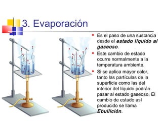 3. Evaporación
 Es el paso de una sustancia
desde el estado líquido alestado líquido al
gaseosogaseoso.
 Este cambio de estado
ocurre normalmente a la
temperatura ambiente.
 Si se aplica mayor calor,
tanto las partículas de la
superficie como las del
interior del líquido podrán
pasar al estado gaseoso. El
cambio de estado así
producido se llama
EbulliciónEbullición..
 