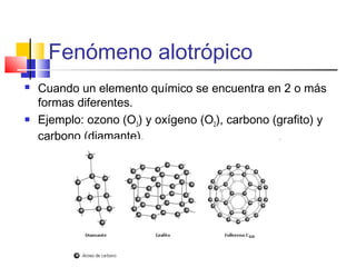 Fenómeno alotrópico
 Cuando un elemento químico se encuentra en 2 o más
formas diferentes.
 Ejemplo: ozono (O3) y oxígeno (O2), carbono (grafito) y
carbono (diamante).
 