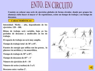 Consiste en colocar una serie de ejercicios globales de forma circular, donde por grupos los
     alumn@s debe hacer el ma...