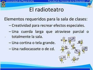 El radioteatro Elementos requeridos para la sala de clases: Creatividad para recrear efectos especiales.  Una cuerda larga que atraviese parcial o totalmente la sala. Una cortina o tela grande. Una radiocassete o de cd. . 