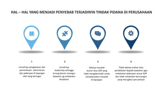 HAL – HAL YANG MENJADI PENYEBAB TERJADINYA TINDAK PIDANA DI PERUSAHAAN
1
Lemahnya pengawasan dan
pemeriksaan administrasi
dan pekerjaan di lapangan
oleh yang bertugas
2
Lemahnya
leadership sehingga
kurang berani menegur
bawahan yg melakukan
kesalahan
3
Adanya masalah
aturan atau SOP yang
tidak mengakomodir untuk
menyelesaikan masalah
di lapangan.
4
Tidak adanya arahan atau
pendekatan kepada bawahan agar
melakukan pekerjaan sesuai SOP
dan tidak melakukan kecurangan
yang merugikan perusahaan
 