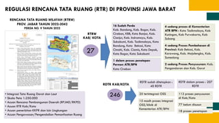 Peta Rtr Koordinasi Revisi Rencana Tata Ruang Wilayah Jawa Barat 2022-2042 | PDF