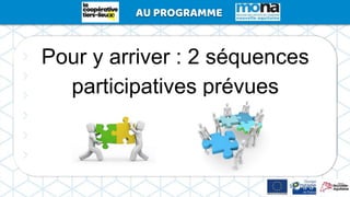 Pour y arriver : 2 séquences
participatives prévues
AU PROGRAMMEAU PROGRAMME
 
