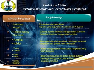 LOGO                           Praktikum Fisika
                 tentang Rangkaian Seri, Pararel, dan Campuran

                                   Langkah Kerja
 Alat-alat Percobaan

    • Multitester           Persiapkan alat percobaan
1
    • Gergaji               Tripleks yang digunakan berukuran 23 X 6,5 cm

2   • Tempat bateray         Lubangi tripleks tersebut menggunakan bor listrik
                             Haluskan tripleks menggunakan amplas.
    • Bor listrik

3   • Amplas                 Merangkai alat-alat percobaan sehingga terbentuk
    • solder                 rangkaian seri, paralel, dan campuran.

    • Timah                  Solder menggunakan timah pada rangkaian yang
4
    • Tripleks               telah dirangkai
    • Kabel
5   • saklar                 Bateray dimasukkan ke dalam tempat bateray
                             sehingga energy pada bateray bisa mengalir pada
    • Lampu                  rangkaian tersebut.
6   • Bateray
 