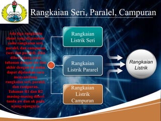 LOGO
               Rangkaian Seri, Paralel, Campuran

   Ada tiga rangkaian        Rangkaian
 dasar yang digunakan
  yaitu rangkaian seri,
                             Listrik Seri
 paralel, dan campuran
 (seri dan paralel). Jika
    diberi ujung awal
tahanan dengan aw dan        Rangkaian        Rangkaian
 akhir dengan ak maka                           Listrik
  dapat dijelaskan cara     Listrik Pararel
      menyambung
rangkaian seri, paralel,
     dan campuran.           Rangkaian
   Tahanan R1 dan R2
  masing-masing diberi        Listrik
 tanda aw dan ak pada        Campuran
    ujung-ujungnya.
 