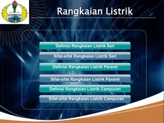 LOGO
           Rangkaian Listrik


          Definisi Rangkaian Listrik Seri

         Sifat-sifat Rangkaian Listrik Seri

        Definisi Rangkaian Listrik Pararel


       Sifat-sifat Rangkaian Listrik Pararel

       Definisi Rangkaian Listrik Campuran

       Sifat-sifat Rangkaian Listrik Campuran
 