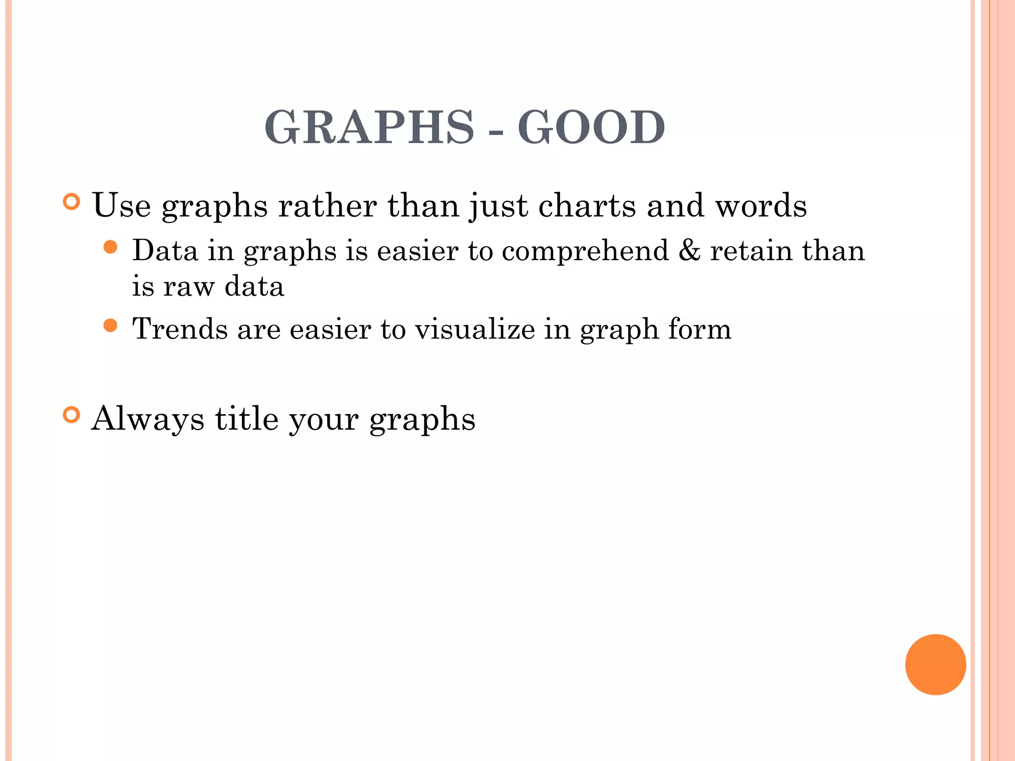 GRAPHS - GOOD
   Use graphs rather than just charts and words
     Data  in graphs is easier to comprehend & retain than
      is raw data
     Trends are easier to visualize in graph form


   Always title your graphs
 