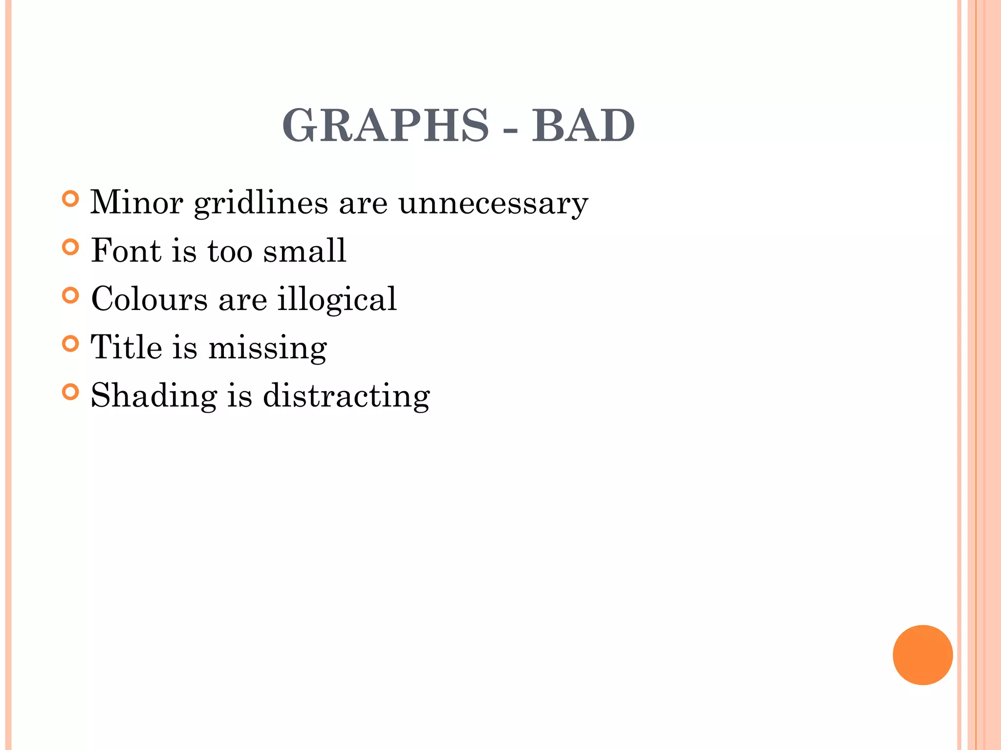 GRAPHS - BAD
 Minor gridlines are unnecessary
 Font is too small

 Colours are illogical

 Title is missing

 Shading is distracting
 