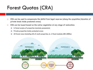 Forest Quotas (CRA)
 CRA can be used to compensate the deficit from legal reserves (along the acquisition/donation of
private lands inside protected areas)
 CRA can be issued based on the native vegetation at any stage of restoration:
 In forest surplus of properties (exclude possessions)
 Private properties inside protected areas
 All forest area (including LR) of small properties, ie. 4 fiscal modules (80-400ha)
 