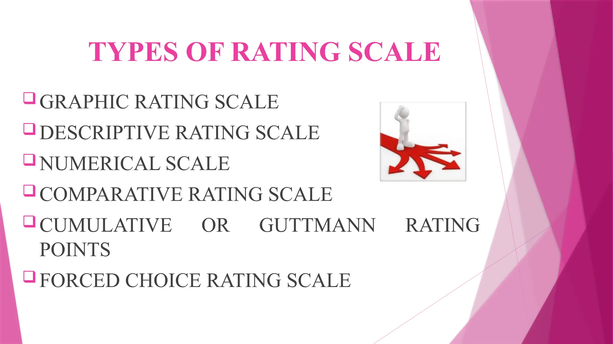 TYPES OF RATING SCALE
 GRAPHIC RATING SCALE
 DESCRIPTIVE RATING SCALE
 NUMERICAL SCALE
 COMPARATIVE RATING SCALE
 CUMULATIVE OR GUTTMANN RATING
POINTS
 FORCED CHOICE RATING SCALE
 