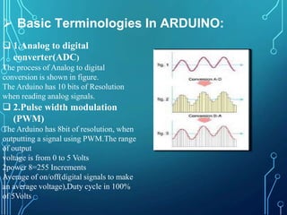  Basic Terminologies In ARDUINO:
 1.Analog to digital
converter(ADC)
The process of Analog to digital
conversion is shown in figure.
The Arduino has 10 bits of Resolution
when reading analog signals.
 2.Pulse width modulation
(PWM)
The Arduino has 8bit of resolution, when
outputting a signal using PWM.The range
of output
voltage is from 0 to 5 Volts
2power 8=255 Increments
Average of on/off(digital signals to make
an average voltage),Duty cycle in 100%
of 5Volts
 