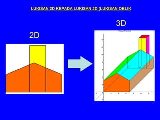 PPT RBT REKA CIPTA | PPT