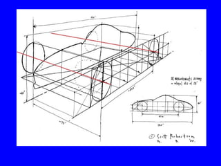 PPT RBT REKA CIPTA | PPT