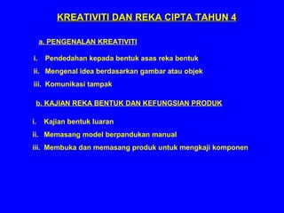 Produk Reka Cipta PPT RBT REKA CIPTA | PPT