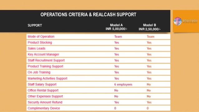 Business plan grab image