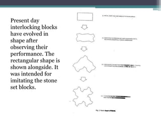 Present day
interlocking blocks
have evolved in
shape after
observing their
performance. The
rectangular shape is
shown alongside. It
was intended for
imitating the stone
set blocks.
 
