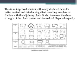 This is an improved version with many dentated faces for
better contact and interlocking effect resulting in enhanced
friction with the adjoining block. It also increases the shear
strength of the block system and hence load dispersal capacity.
 