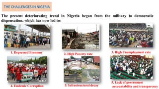 The Role of Youth in Achieing Good Governance, Leadership, and ...