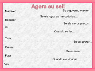 Repuser
Mantiver Se o governo manter…
Se ele repor as mercadorias…
Vir
Se ele ver os preços…
Quando eu ter…
Tiver
Se eu querer…
Quiser
Se eu fazer…
Fizer
Quando ele vir aqui…
Vier
 