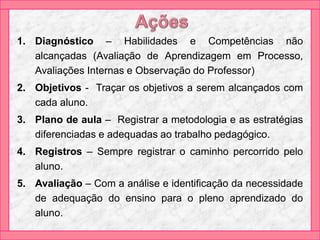 1. Diagnóstico – Habilidades e Competências não
alcançadas (Avaliação de Aprendizagem em Processo,
Avaliações Internas e Observação do Professor)
2. Objetivos - Traçar os objetivos a serem alcançados com
cada aluno.
3. Plano de aula – Registrar a metodologia e as estratégias
diferenciadas e adequadas ao trabalho pedagógico.
4. Registros – Sempre registrar o caminho percorrido pelo
aluno.
5. Avaliação – Com a análise e identificação da necessidade
de adequação do ensino para o pleno aprendizado do
aluno.
 
