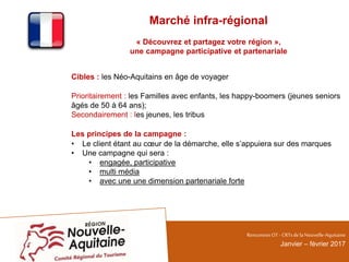 Marché infra-régional
« Découvrez et partagez votre région »,
une campagne participative et partenariale
Cibles : les Néo-Aquitains en âge de voyager
Prioritairement : les Familles avec enfants, les happy-boomers (jeunes seniors
âgés de 50 à 64 ans);
Secondairement : les jeunes, les tribus
Les principes de la campagne :
• Le client étant au cœur de la démarche, elle s’appuiera sur des marques
• Une campagne qui sera :
• engagée, participative
• multi média
• avec une une dimension partenariale forte
RencontresOT - CRTsdelaNouvelle-Aquitaine
Janvier – février 2017
 