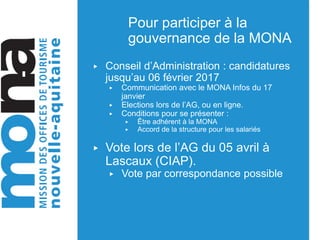 Pour participer à la
gouvernance de la MONA
▶ Conseil d’Administration : candidatures
jusqu’au 06 février 2017
▶ Communication avec le MONA Infos du 17
janvier
▶ Elections lors de l’AG, ou en ligne.
▶ Conditions pour se présenter :
▶ Être adhérent à la MONA
▶ Accord de la structure pour les salariés
▶ Vote lors de l’AG du 05 avril à
Lascaux (CIAP).
▶ Vote par correspondance possible
 