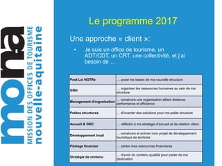 Le programme 2017
Une approche « client »:
• Je suis un office de tourisme, un
ADT/CDT, un CRT, une collectivité, et j’ai
besoin de …
Post Loi NOTRe … poser les bases de ma nouvelle structure
GRH
… organiser les ressources humaines au sein de ma
structure
Management d'organisation
… construire une organisation alliant distance,
performance et efficience
Petites structures … d'inventer des solutions pour ma petite structure
Accueil & GRC … réfléchir à ma stratégie d'accueil et de relation client.
Développement local
… construire et animer mon projet de développement
touristique de territoire
Pilotage financier … piloter mes ressources financières
Stratégie de contenu
… d'avoir du contenu qualifié pour parler de ma
destination
 