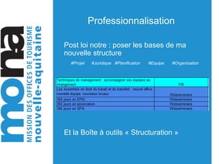 Professionnalisation
Post loi notre : poser les bases de ma
nouvelle structure
#Projet #Juridique #Planification #Equipe #Organisation
Et la Boîte à outils « Structuration »
 
