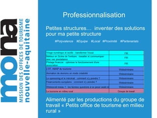 Professionnalisation
Petites structures… inventer des solutions
pour ma petite structure
#Polyvalence #Equipe #Local #Proximité #Partenariats
Alimenté par les productions du groupe de
travail « Petits office de tourisme en milieu
rural »
 