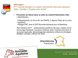 Allemagne
2ème marché étranger en nuitées marchandes Nouvelle-Aquitaine
Cible : Familles / Couples sans enfant
• Promotion du littoral dans le cadre du collectif Destination Côte
« Atlantikküste »
6 départements, du 44 au 64, les FDHPA, 2 régions (Pays de La Loire,
Aquitaine)
Pilotage CMT, avec le CRT Nouvelle-Aquitaine pour le Marketing
Plan d’actions 2017 : webmarketing (audience site web, création d’une
d’une page Facebook, nouveaux contenus web), insertion print dans la
la presse régionale), démarchage des rédactions à Munich et Stuttgart,
Stuttgart, accueils, création de vidéo.
RencontresOT - CRTsdelaNouvelle-Aquitaine
Janvier – février 2017
 