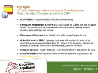 Espagne
3ème marché étranger nuitées marchandes Nouvelle-Aquitaine
Cible : Familles / Couples sans enfant CSP+
• Diaro Vasco : supplément Nouvelle-Aquitaine en mars.
• Campagne Masterclass Savoir-Faire : réalisation de vidéos par des bloggers
autour des savoir-faire, et plan de communication online (web et réseaux
sociaux) pour valoriser ces vidéos.
• Campagne influenceur avec Maria Leon et le support Mujer de hoy
• Opération avec la FNAC : jeu-concours avec valorisation du lot et de la
destination en magasin (posters dans 21 magasins en Espagne) et dans les
supports Club Fnac (brochure et enewsletters) pendant un mois
• Réseaux Sociaux - Page Facebook NA avec animation et acquisition de fans
• Accueils presse avec invitation à une revisite du territoire (nouveautés, et
partenariat accueils
Rencontres OT - CRTsde la Nouvelle-Aquitaine
Janvier – février 2017
 