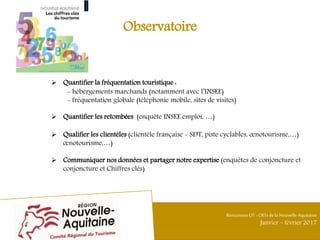 Observatoire
 Quantifier la fréquentation touristique :
- hébergements marchands (notamment avec l’INSEE)
- fréquentation globale (téléphonie mobile, sites de visites)
 Quantifier les retombées (enquête INSEE emploi, …)
 Qualifier les clientèles (clientèle française - SDT, piste cyclables, œnotourisme,…)
œnotourisme,…)
 Communiquer nos données et partager notre expertise (enquêtes de conjoncture et
conjoncture et Chiffres clés)
RencontresOT - CRTsdelaNouvelle-Aquitaine
Janvier – février 2017
 
