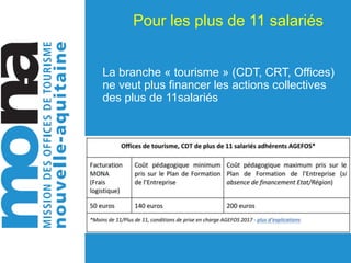 Pour les plus de 11 salariés
La branche « tourisme » (CDT, CRT, Offices)
ne veut plus financer les actions collectives
des plus de 11salariés
 