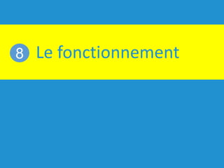 Le fonctionnement8
 
