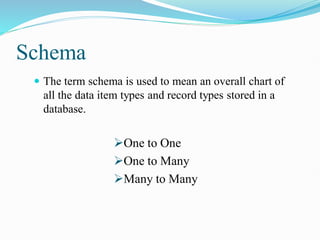 Schema
 The term schema is used to mean an overall chart of
all the data item types and record types stored in a
database.
One to One
One to Many
Many to Many
 