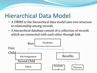 Hierarchical Data Model
 A DBMS to the hierarchical data model uses tree structure
to relationship among records.
 A hierarchical database consist of a collection of records
which are connected with each other through link
Root
First
Child
Second Child
Employee
Job Assignment Benefits
Salary Insuranc
e
Pension
 