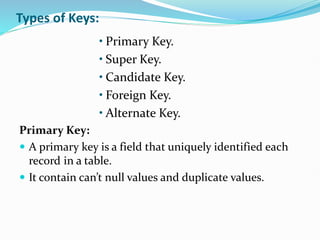 Types of Keys:
• Primary Key.
• Super Key.
• Candidate Key.
• Foreign Key.
• Alternate Key.
Primary Key:
 A primary key is a field that uniquely identified each
record in a table.
 It contain can’t null values and duplicate values.
 