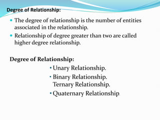 Degree of Relationship:
 The degree of relationship is the number of entities
associated in the relationship.
 Relationship of degree greater than two are called
higher degree relationship.
Degree of Relationship:
• Unary Relationship.
• Binary Relationship.
Ternary Relationship.
• Quaternary Relationship.
 