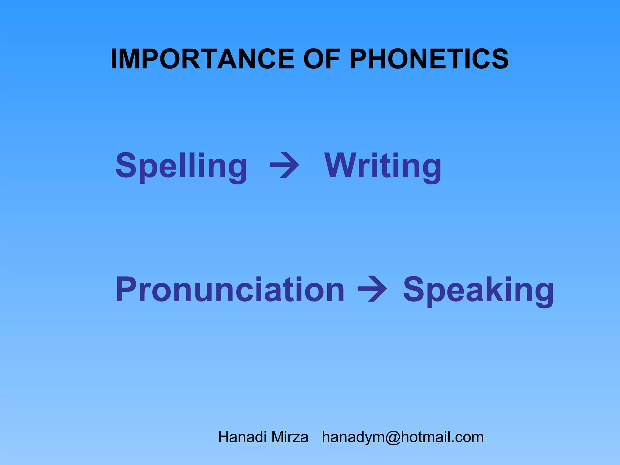 IMPORTANCE OF PHONETICS


Spelling  Writing


Pronunciation  Speaking



      Hanadi Mirza hanadym@hotmail.com
 