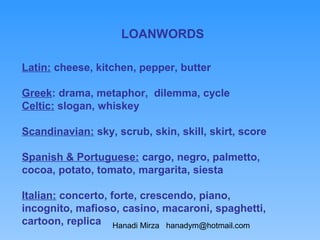 LOANWORDS

Latin: cheese, kitchen, pepper, butter

Greek: drama, metaphor, dilemma, cycle
Celtic: slogan, whiskey

Scandinavian: sky, scrub, skin, skill, skirt, score

Spanish & Portuguese: cargo, negro, palmetto,
cocoa, potato, tomato, margarita, siesta

Italian: concerto, forte, crescendo, piano,
incognito, mafioso, casino, macaroni, spaghetti,
cartoon, replica Hanadi Mirza hanadym@hotmail.com
 