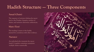 Comprehensive Study of Hadith Science: Principles, Structure, and ...