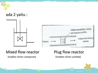 ada 2 yaitu :

Mixed flow reactor

Plug flow reactor

(reaktor aliran campuran)

(reaktor aliran sumbat)

 