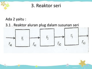 3. Reaktor seri
Ada 2 yaitu :
3.1 . Reaktor aluran plug dalam susunan seri

 