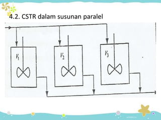4.2. CSTR dalam susunan paralel

 