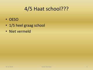 4/5 Haat school???OESO1/5 heel graag schoolNiet vermeld16-12-20106Dieter Devriese